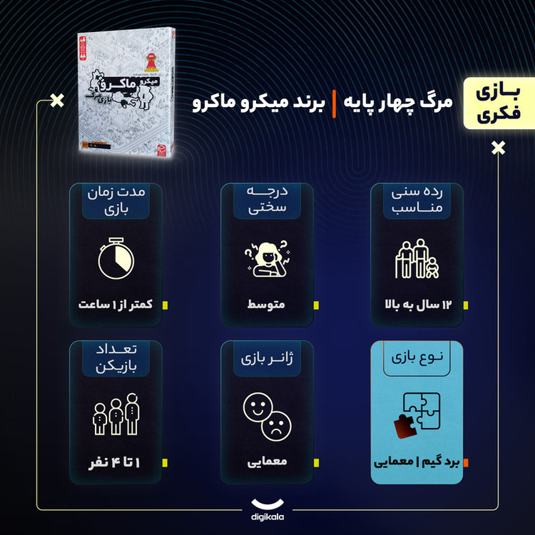 بازی فکری میکرو ماکرو بازی مرگ