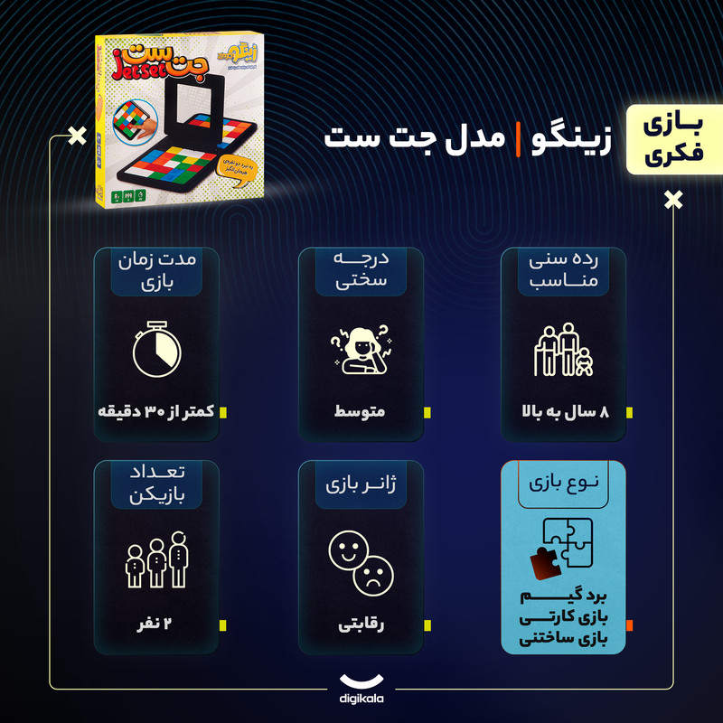 بازی فکری جت ست