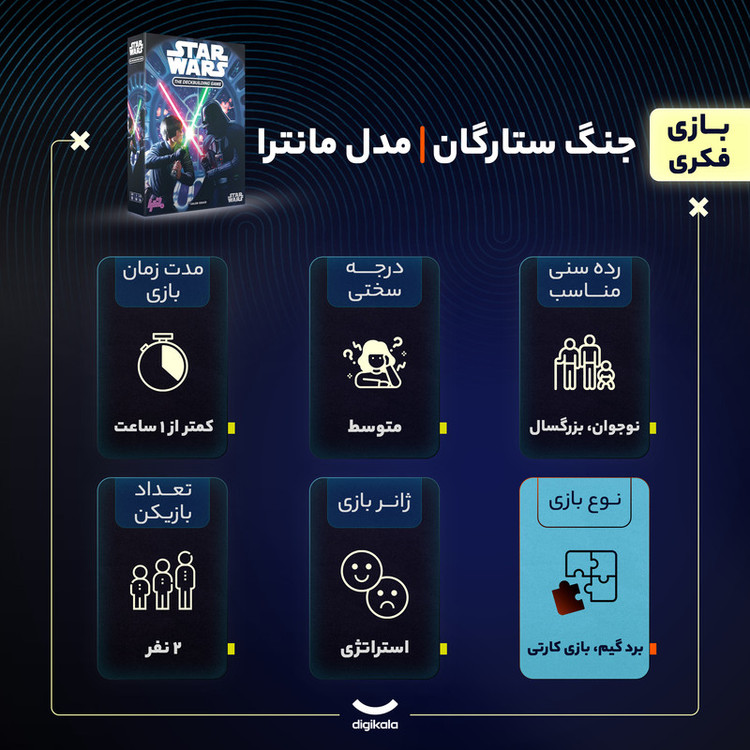 بازی فکری جنگ ستارگان