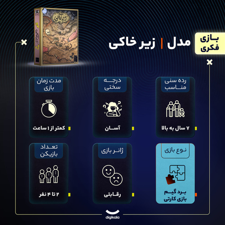 بازی فکری زیرخاکی