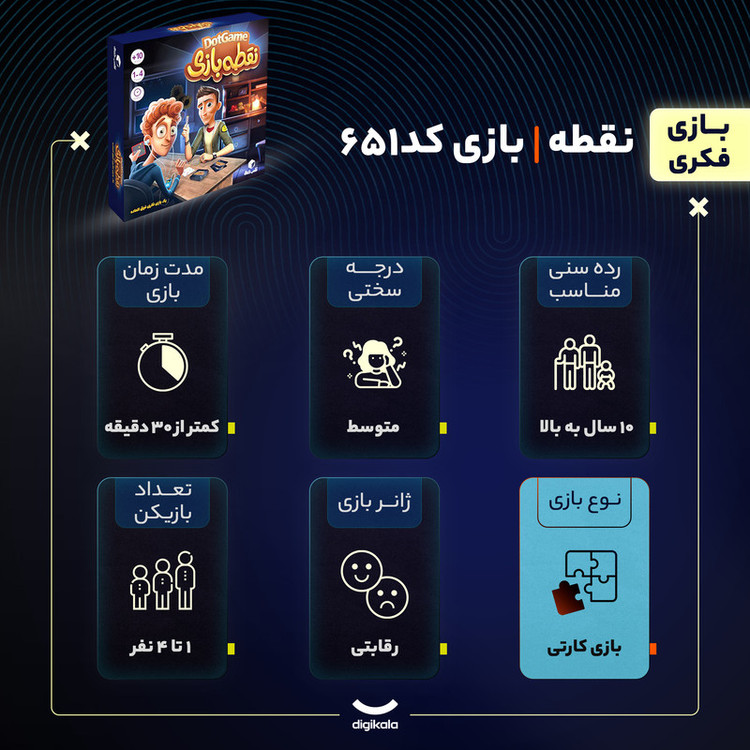 بازی کارتی نقطه بازی